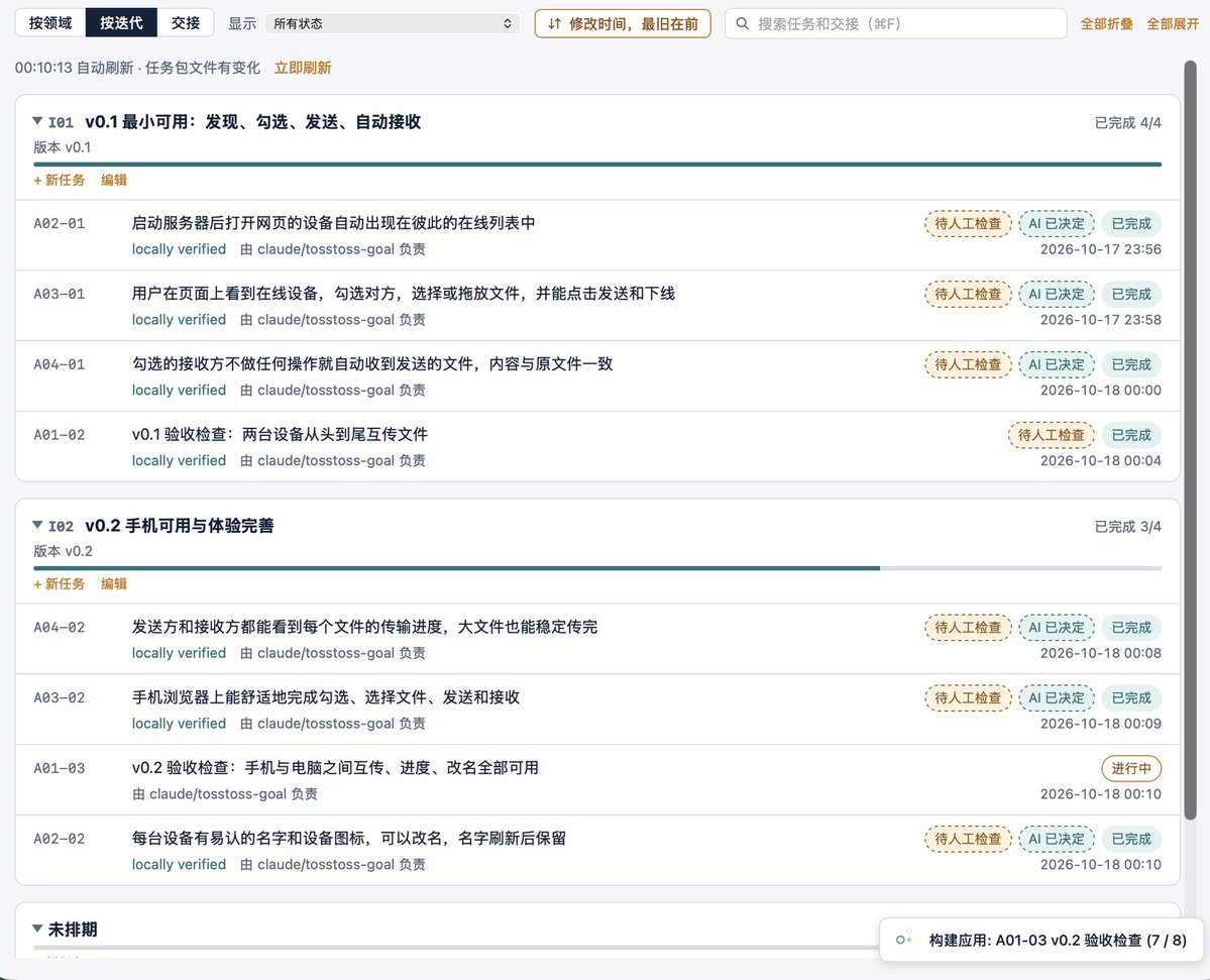 同一时刻的任务包:v0.1 四个任务全部完成,v0.2 只剩验收任务 A01-03 在进行中,右下角“构建应用:A01-03 v0.2 验收检查(7/8)”。