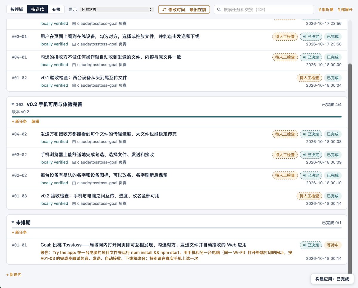 收尾时的任务包:两个迭代全部完成。目标任务 A01-01 处于“等待中”,等的是人:在真实手机上照 A01-03 的步骤试一次。
